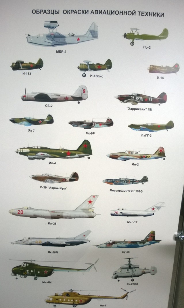 Музей ВВС Северного флота в закрытом городе