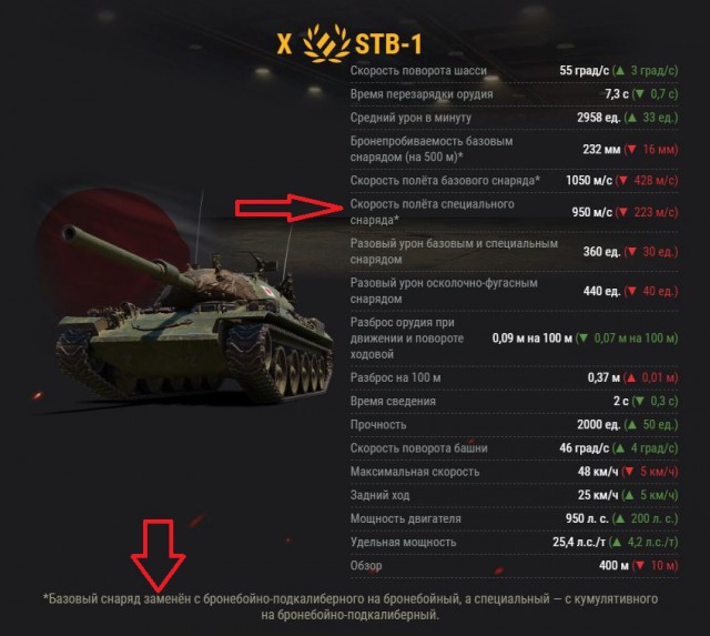 Wargaming 56