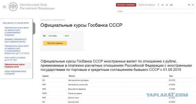 Группа сахалинцев не верит в существование РФ и собирается сжигать паспорта