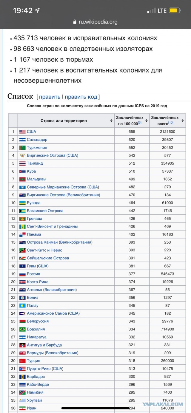 Британская социальная реклама про Россию