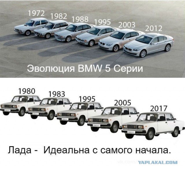 "Лузер". О том, как все изменилось в течение одной моей жизни
