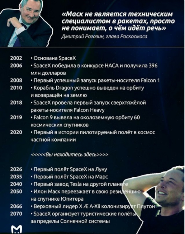 Рогозин отреагировал на видео о своей коррупции