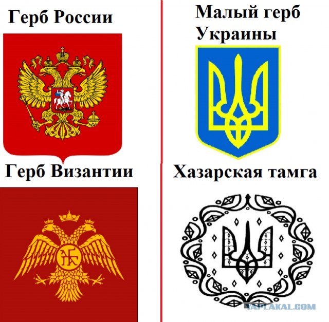 Как появились украинцы и почему их так назвали, после  освобождения от польской шляхты и др. завоевателей или ЗЛАЯ пропаганда!