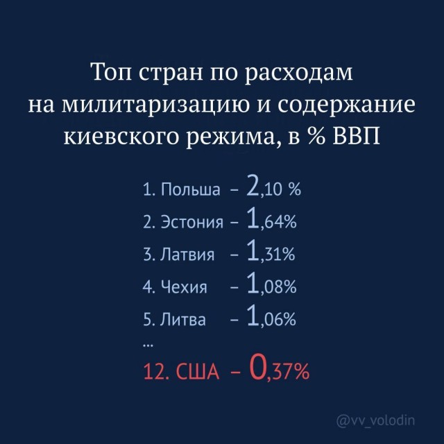 Победная поступь идиотизма по планете – том 9