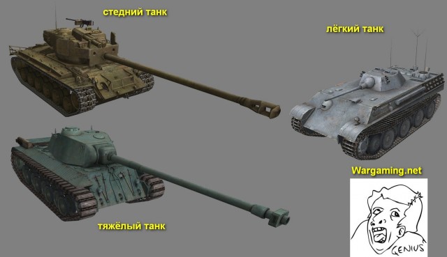 Wargaming 4