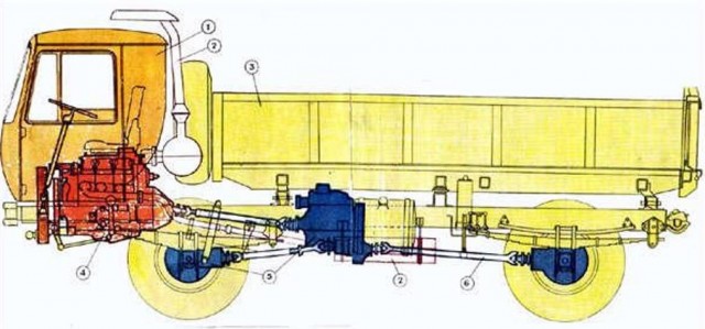 КАЗ-4540 "Колхида"