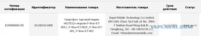 Демократия в опасности!