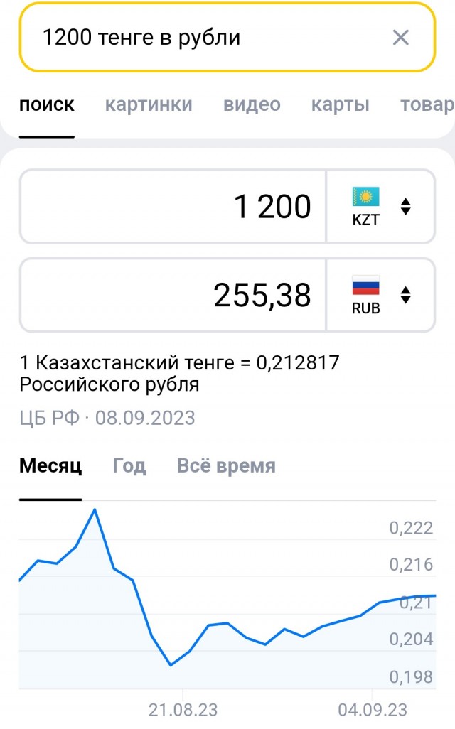Кепка улетела
