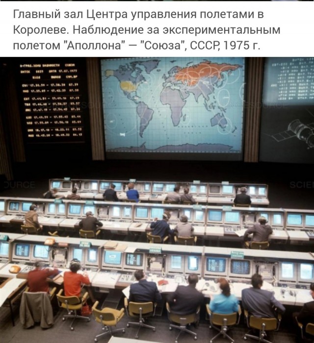 Фотографии из прошлого.