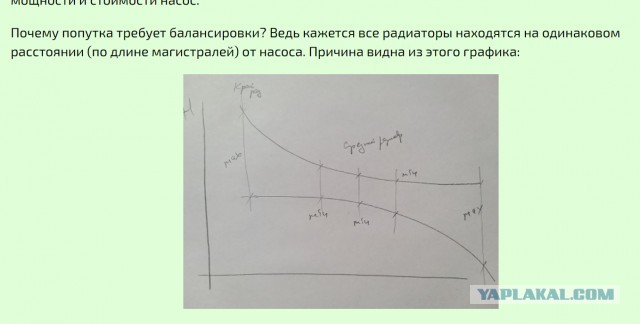 Вопрос сантехникам.