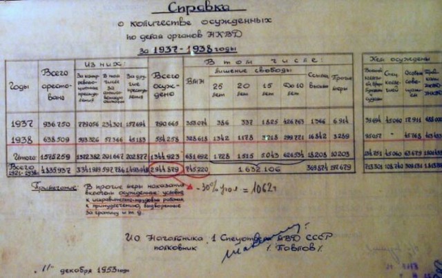 Прадедушка