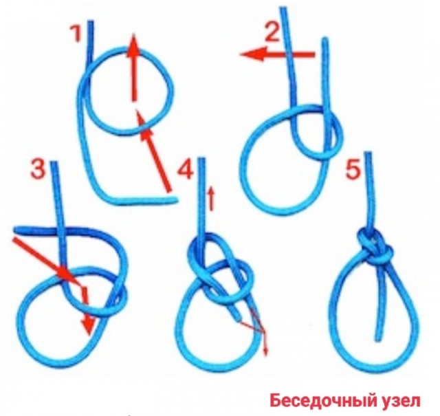 Для тех, кто носит штаны на шнурке