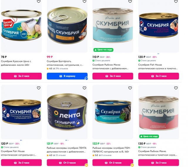В Пермском крае почтальонов обязали покупать продукты питания в своих почтовых отделениях