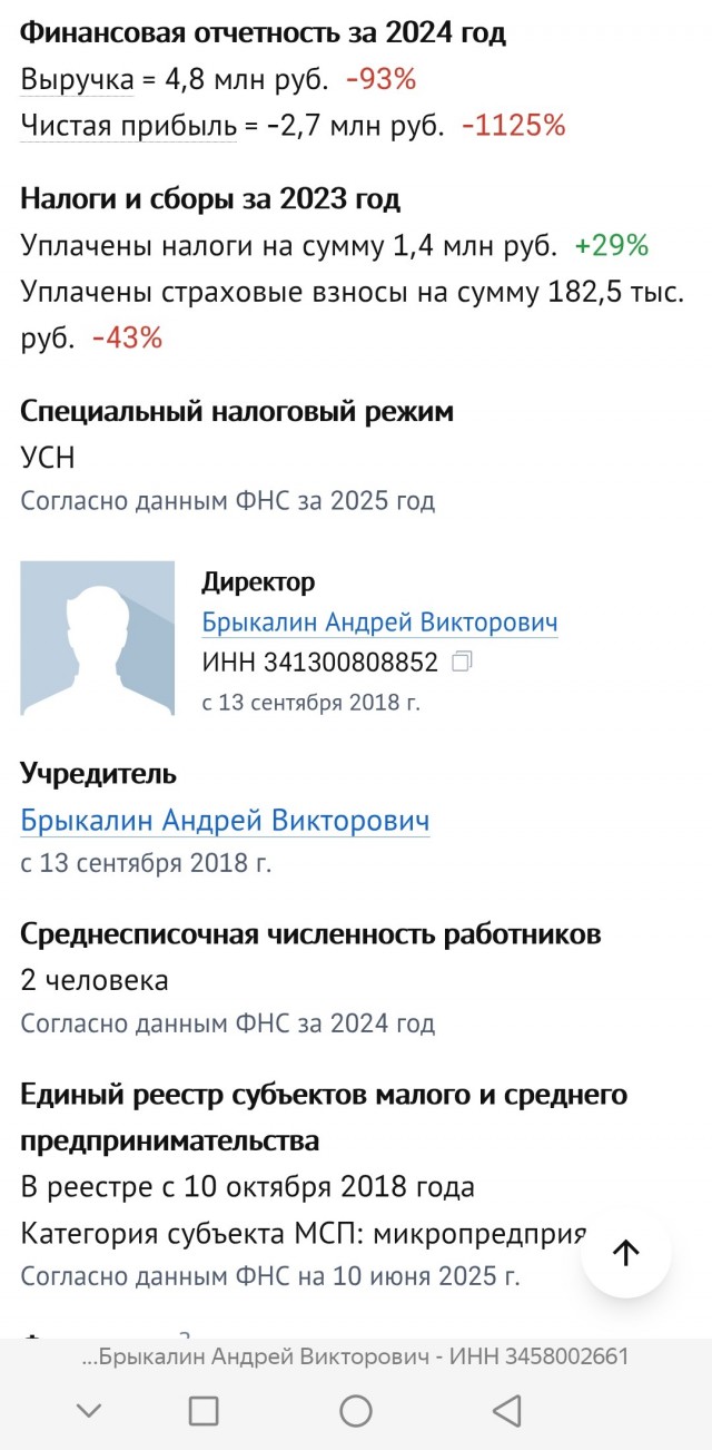 Истребление Волгоградских предпринимателей