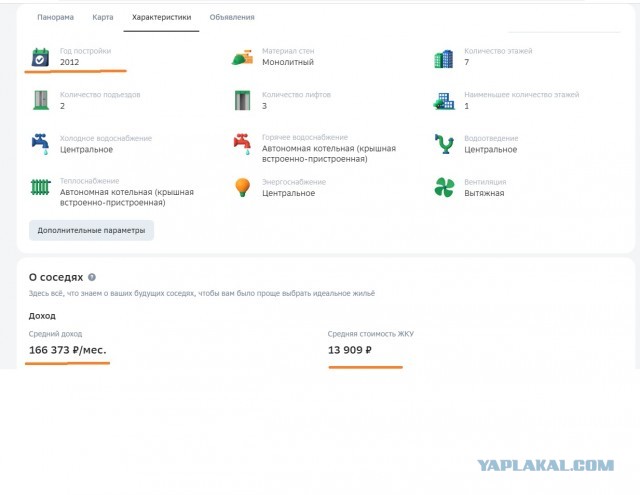 В Питере за 1,1 млрд рублей продаётся самая дорогая в стране квартира в «сталинке»