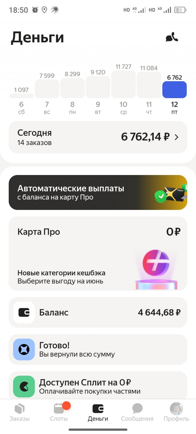 Еще одна тема про реальные зарплаты, на примере автокурьеров с личным авто.