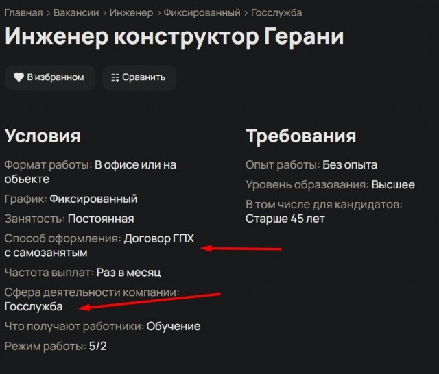Самозанятые массово игнорируют добровольные взносы на пенсию и больничные