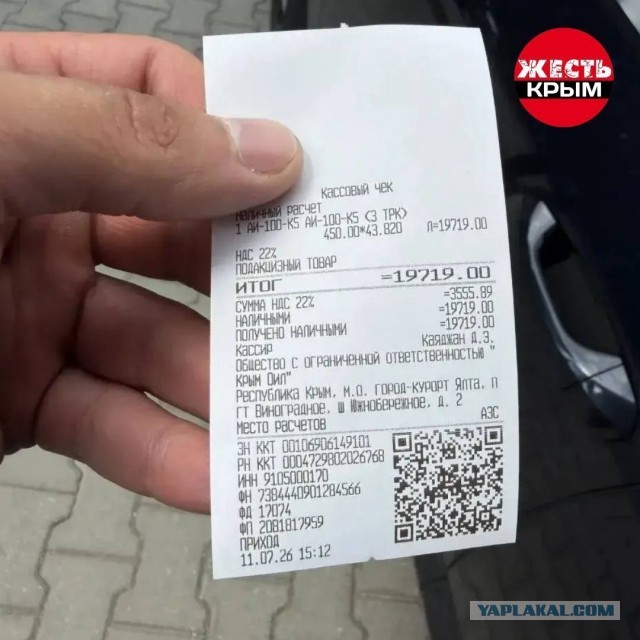 Продажа топлива на АЗС Крыма прекращена
