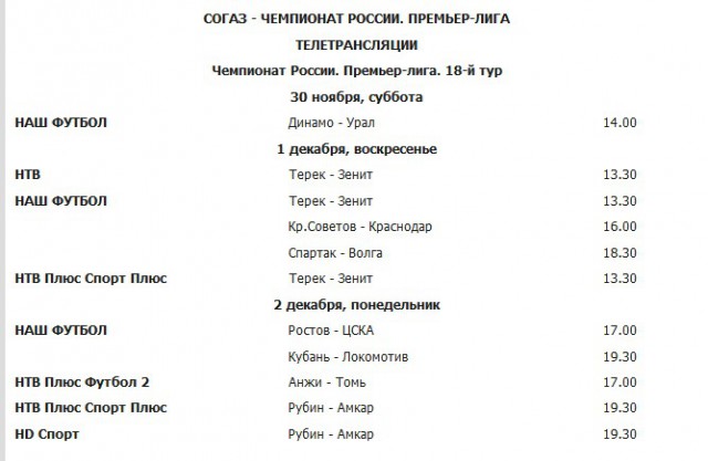 Футбол Чемпионат России 2013/2014 Кубок  России.