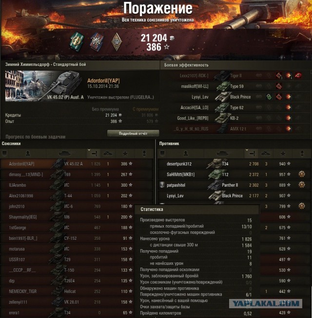 Wargaming 15