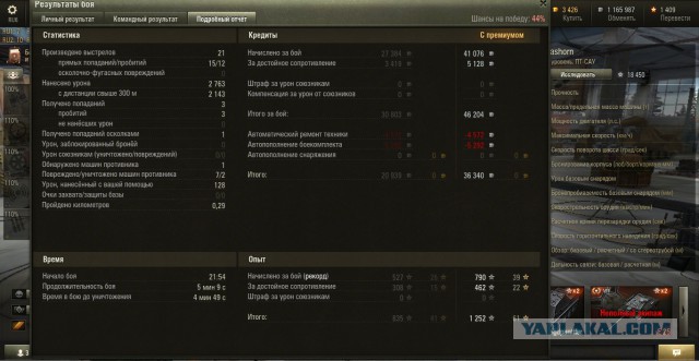 Wargaming 17