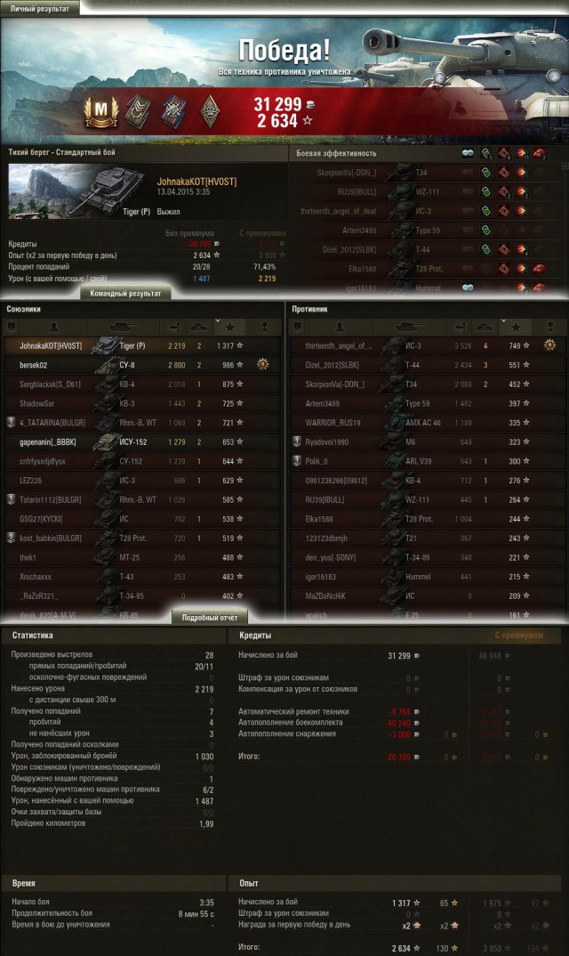 Wargaming 21