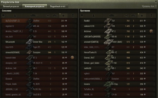 Wargaming 29