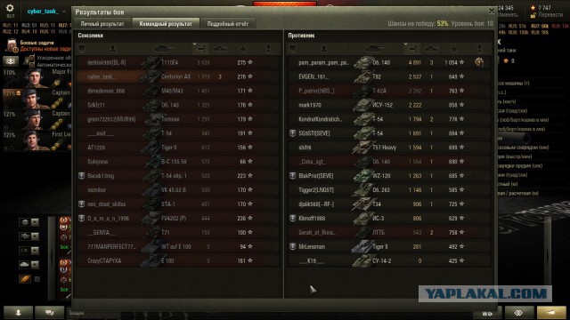 Wargaming 32