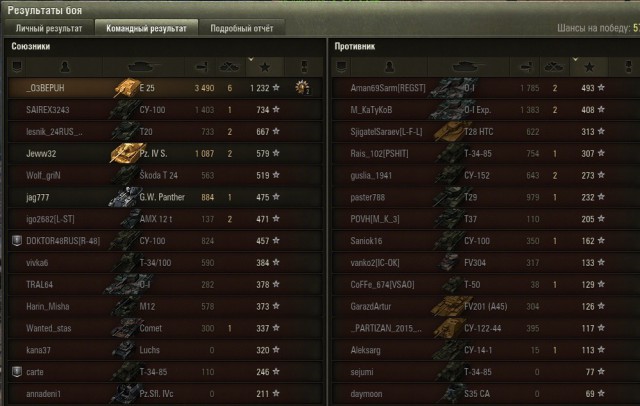 Wargaming 34