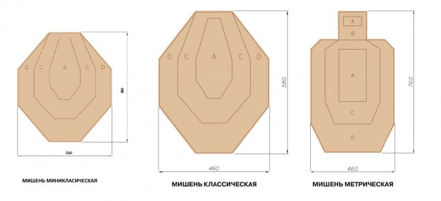 Миф о стрельбе по конечностям