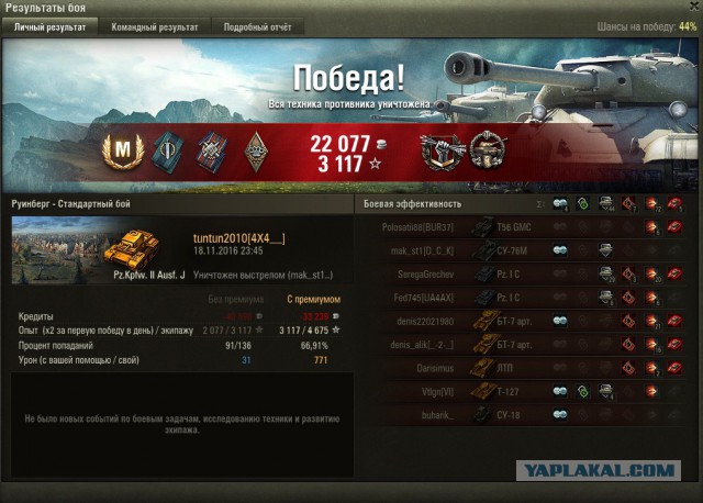 Wargaming 41