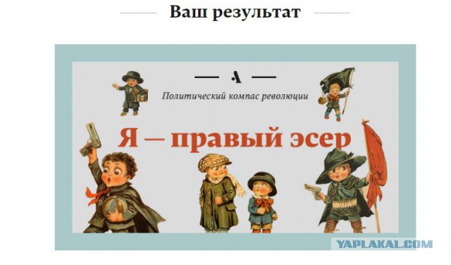 Кем бы вы были в 1917?