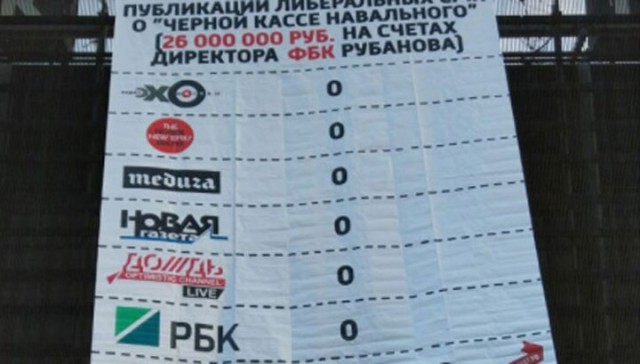 «Газпром» выделил контракты на 8 миллиардов рублей компании из пяти человек, созданной за полгода до конкурса