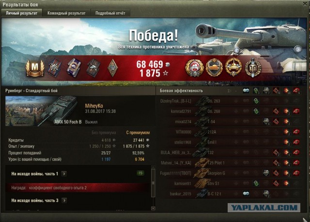 Wargaming 49