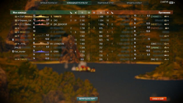 World of Warships - 4