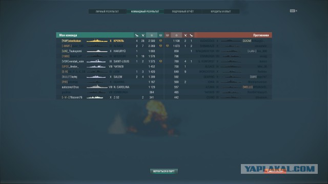 World of Warships - 7
