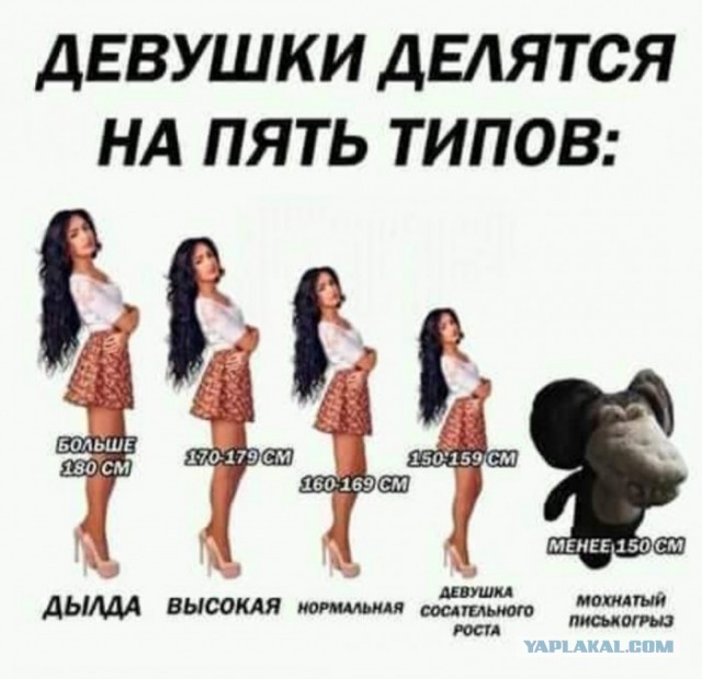 Женские манипуляции, которые нужно сразу же пресекать