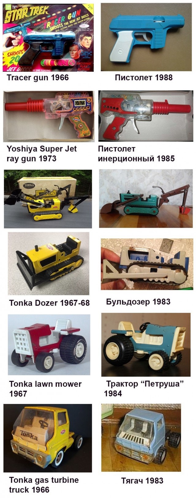 Эпоха Брежнева могла завершиться новым прорывом, но привела к катастрофе