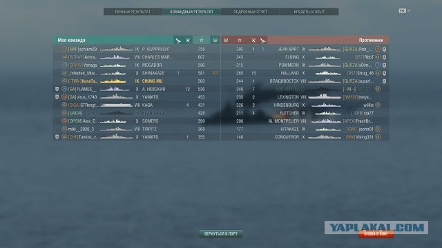 World of Warships - 9