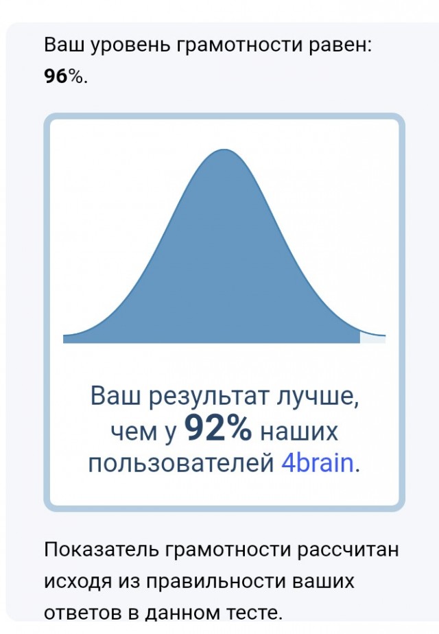 Тест на грамматику
