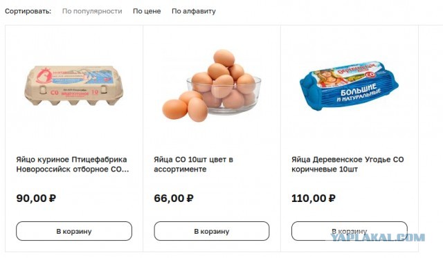 Цены на базовые продукты. Сравнение