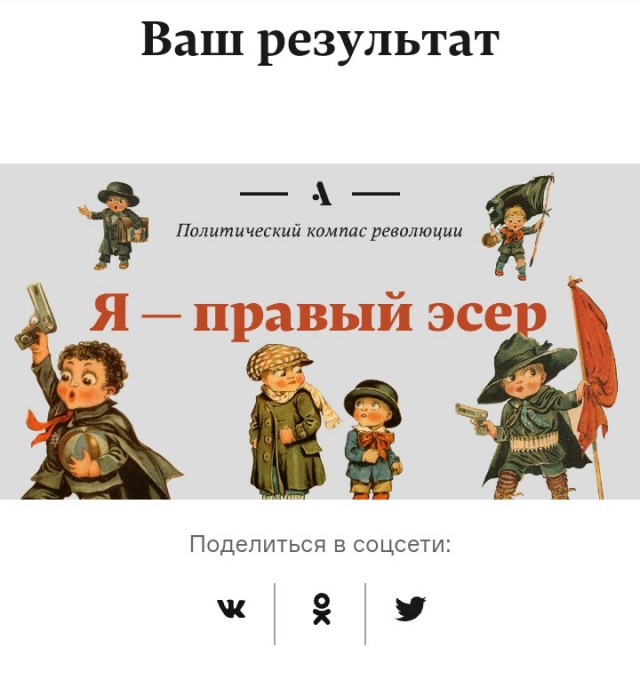 Тест - Ваше место на политическом компасе 1917