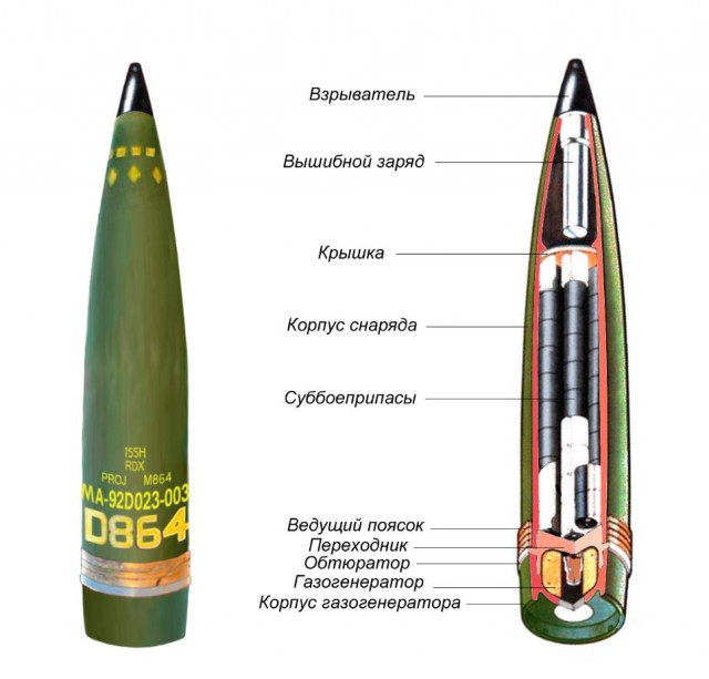 Байден одобрил поставки Украине кассетных боеприпасов