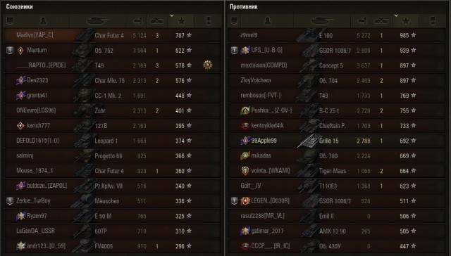 Wargaming 62