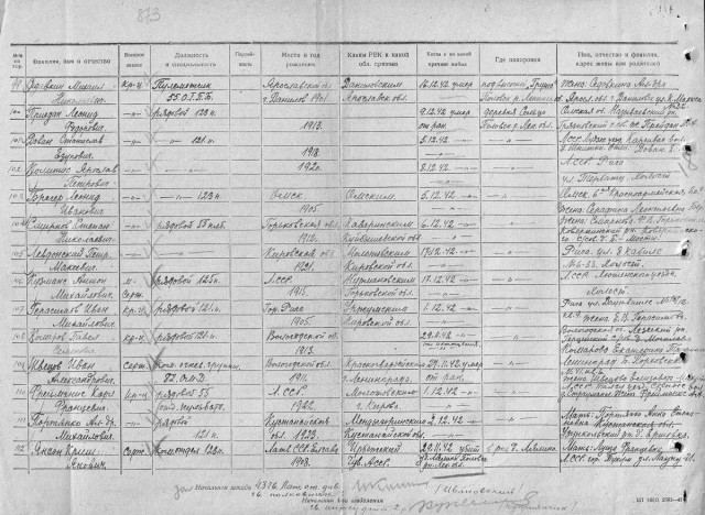 Где искать информацию об участниках Великой Отечественной войны, их наградах и подвигах