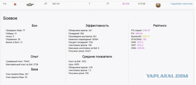 Wargaming 27