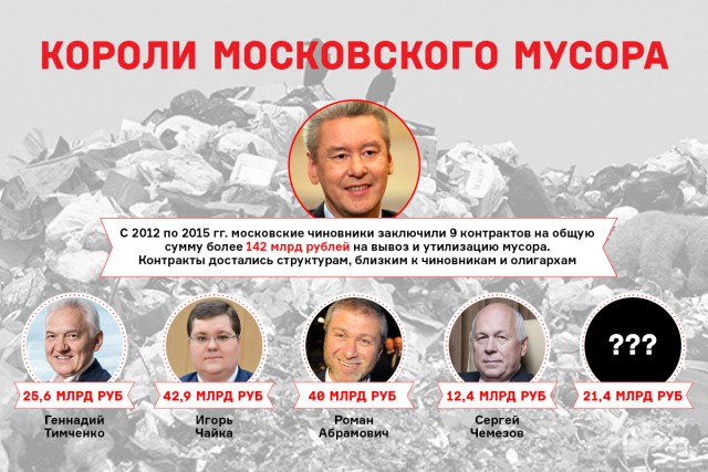 Только реальные меры? Адекватные.