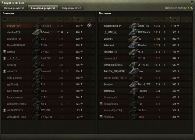 Wargaming 36