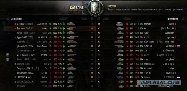 Wargaming 42