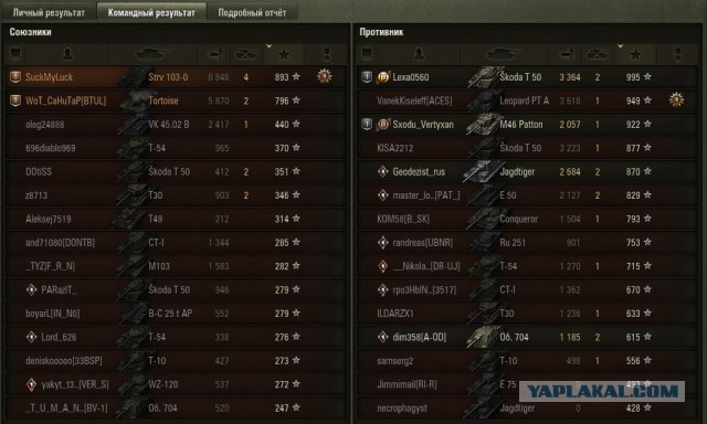 Wargaming 51